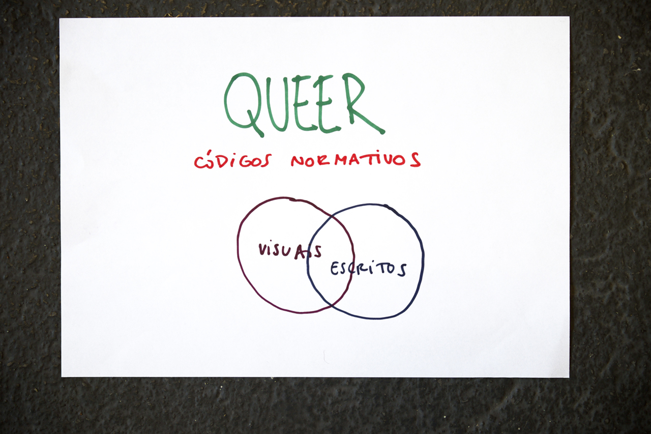 Laboratório gráfico queer — encontro 1